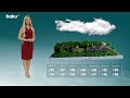 Günəşli günlər davam edəcək? | Hava haqqında məlumat - Baku TV