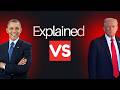 Obama vs Trump: America Divided and What Changed?