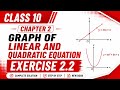 Class 10 Math Chapter 2 | Exercise 2.2 Complete Solution | New Book | Punjab Board