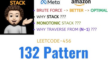 132 Pattern | Intuition explained | Brute Force | Better | Optimal  | META | AMAZON | Leetcode - 456