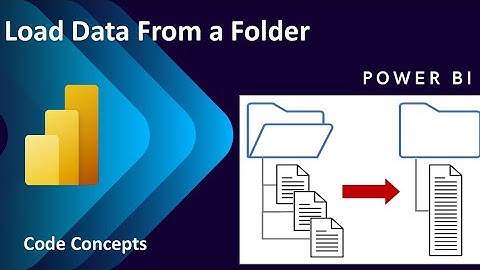 Import all Excel files from a Folder in Power BI | Power Query | Power BI tutorial