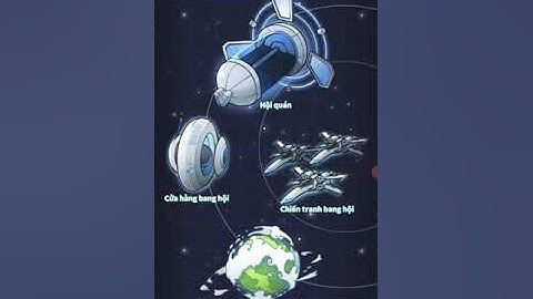 [MergeDuck2][v1.26]•Cùng Đàn Vịt Chiến Boss Guild Địa Ngục(Hell)#1