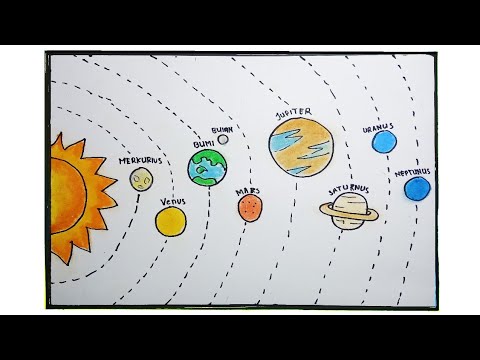 Cara menggambar planet tata surya | sistem tata surya - YouTube