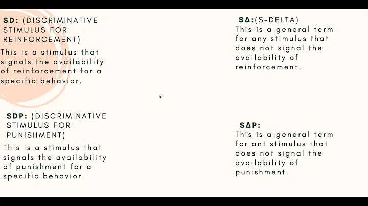 BCBA 5th Edition Task List B-10 Stimulus Control
