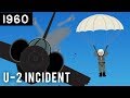 U-2 Incident (1960)