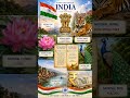 India #studywithme #shorts #india #aboutindia #national #viralhistory #viral #shortsvideo