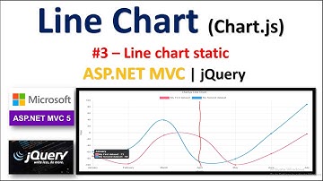 #3 How to Draw a Line Chart Chart.js with Static Data in ASP.NET MVC | C# | Jquery