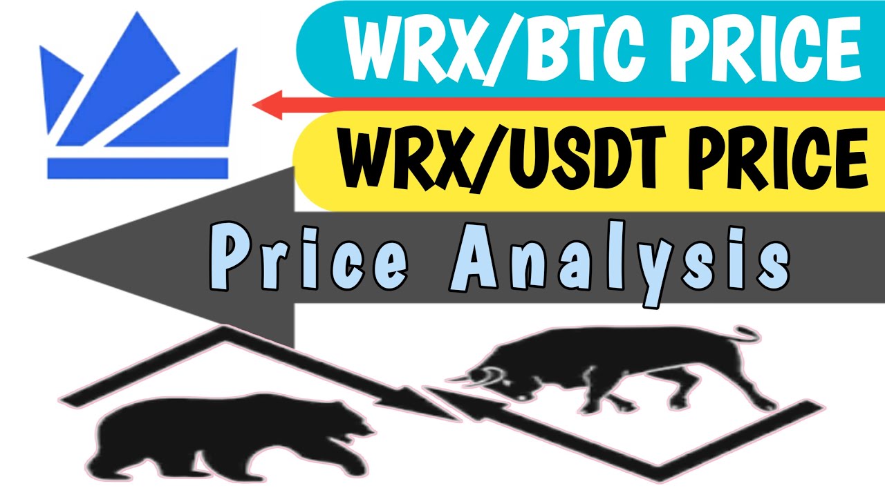 wrx coin price