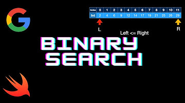 Swift Leetcode 704 Binary Search Breakdown (Animated & Simple)
