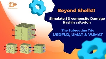 Abaqus Hashin damage model in 3D Continuum element using UMAT & VUMAT & USDFLD