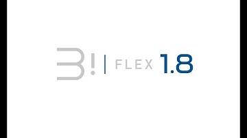 The Medicontur Bi-Flex IOL - Chapter 2: IOL Market & Bi-Flex Design