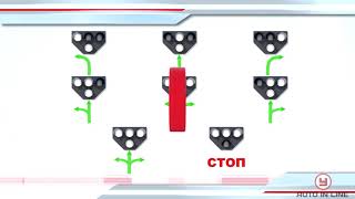 ПДД. Автошкола. Урок 14. Регулирование дорожного движения.