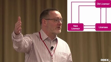 DDEX Standards: MWN, MWL and Linking Recordings to Works