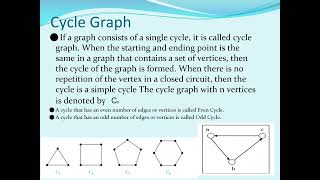 Module 3 Graph theory