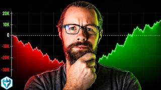Biggest Loss of The Month...