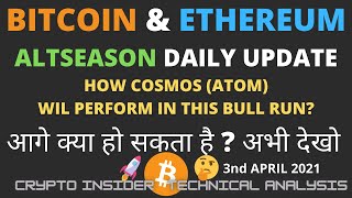 Bitcoin Ethereum ATOM Daily altcoin update- CryptoInsiderTA Hindi