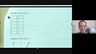 Evaluating Functions Video