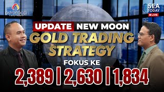 New Moon Gold beneran Reversal!! NAIK SAMPE BERAPA?