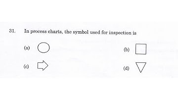 ISRO SOLUTION SC 17/12/2017 Qs @ 31—40; Part 7