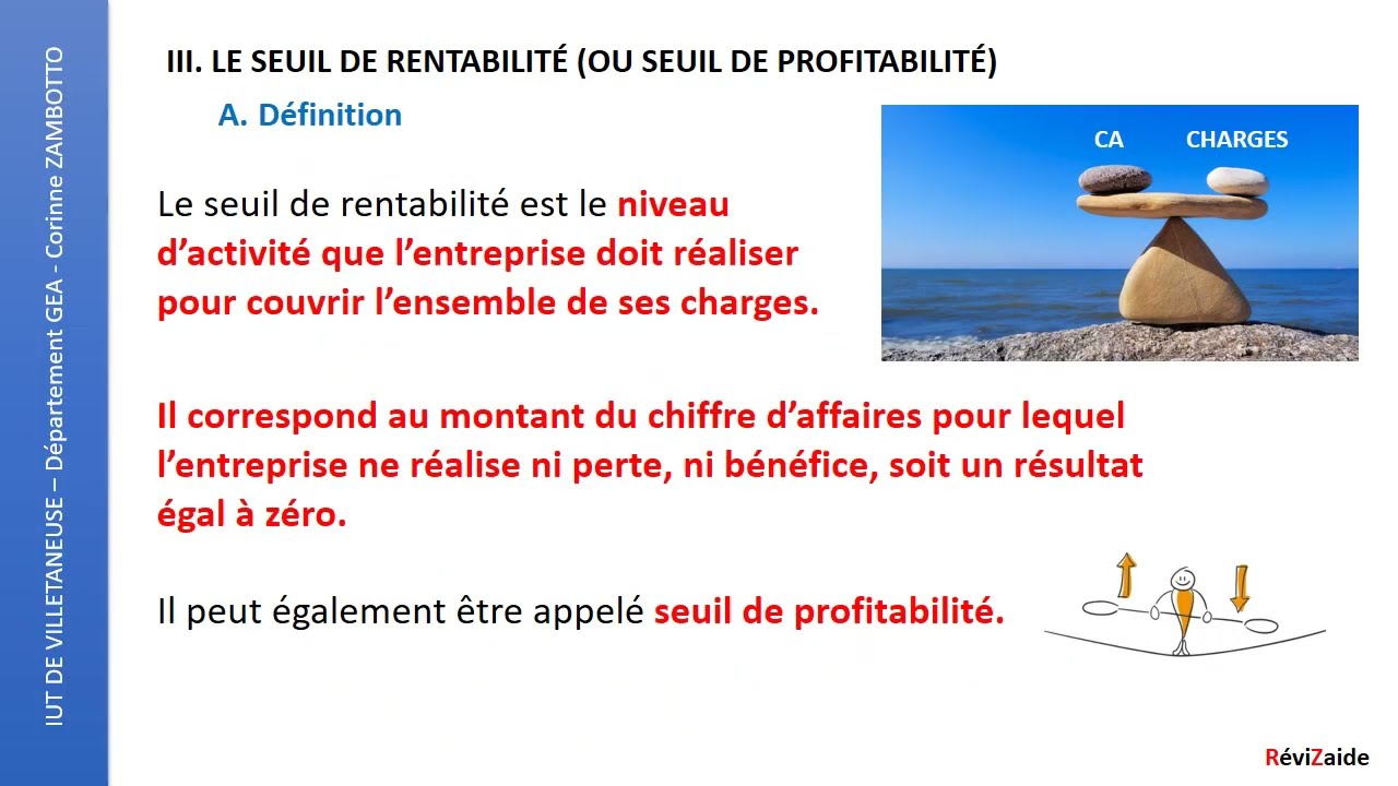 Chapitre 2   III  Le seuil de rentabilité