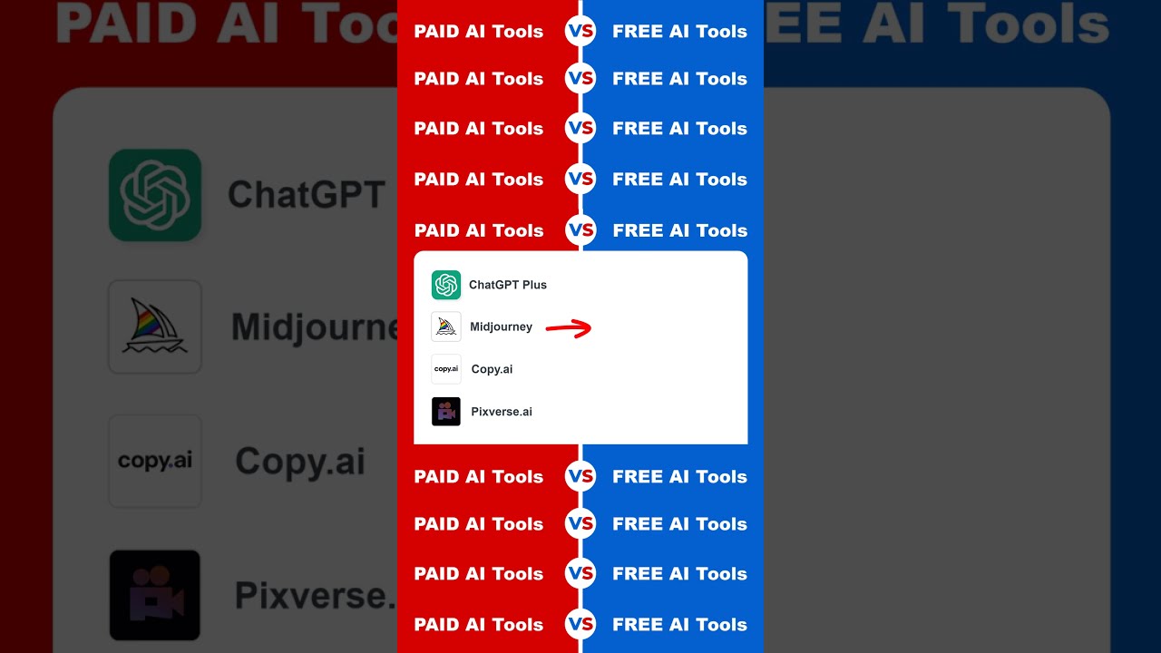 PAID Vs FREE AI Tools Best Free