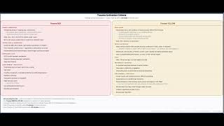 Banner Gateway Medical Center Trauma updates 5/12/2026