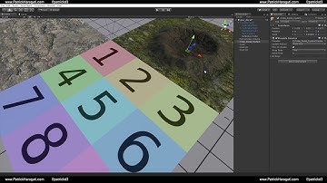 Geometry Decal System