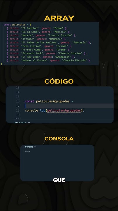 Aprende groupby en javascript #shorts - YouTube