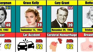 50 Notable Famous Actors Who Died in 1980s