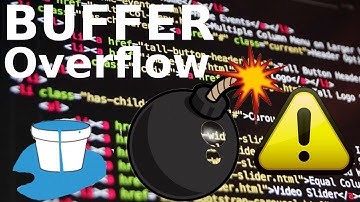 Aprendiendo a EXPLOTAR el BUFFER OVERFLOW desde 0 ☢️ | Laboratorio de Pruebas 🔰 | Hacking Ético 💻