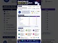 Oracle Select AI 26ai와 19c 기능 한눈에 보기