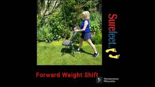 Famous Forward Weight Shift Profile