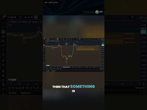 Video preview for This video provides a professional Elliott Wave and technical analysis of Solana (SOL), focusing on current price structure, main support and resistance levels, and both bullish and bearish possibilities. The goal is to give viewers a clear, educational overview of Solana’s market outlook.