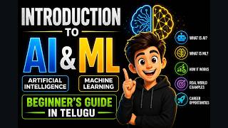 1. Artificial Intelligence, Machine Learning & Deep Learning Explained in Telugu | Introduction