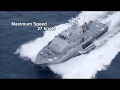 MARSUN - M36 PATROL BOAT