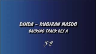 Dinda | Kugiran Masdo | (Backing Track Cover)