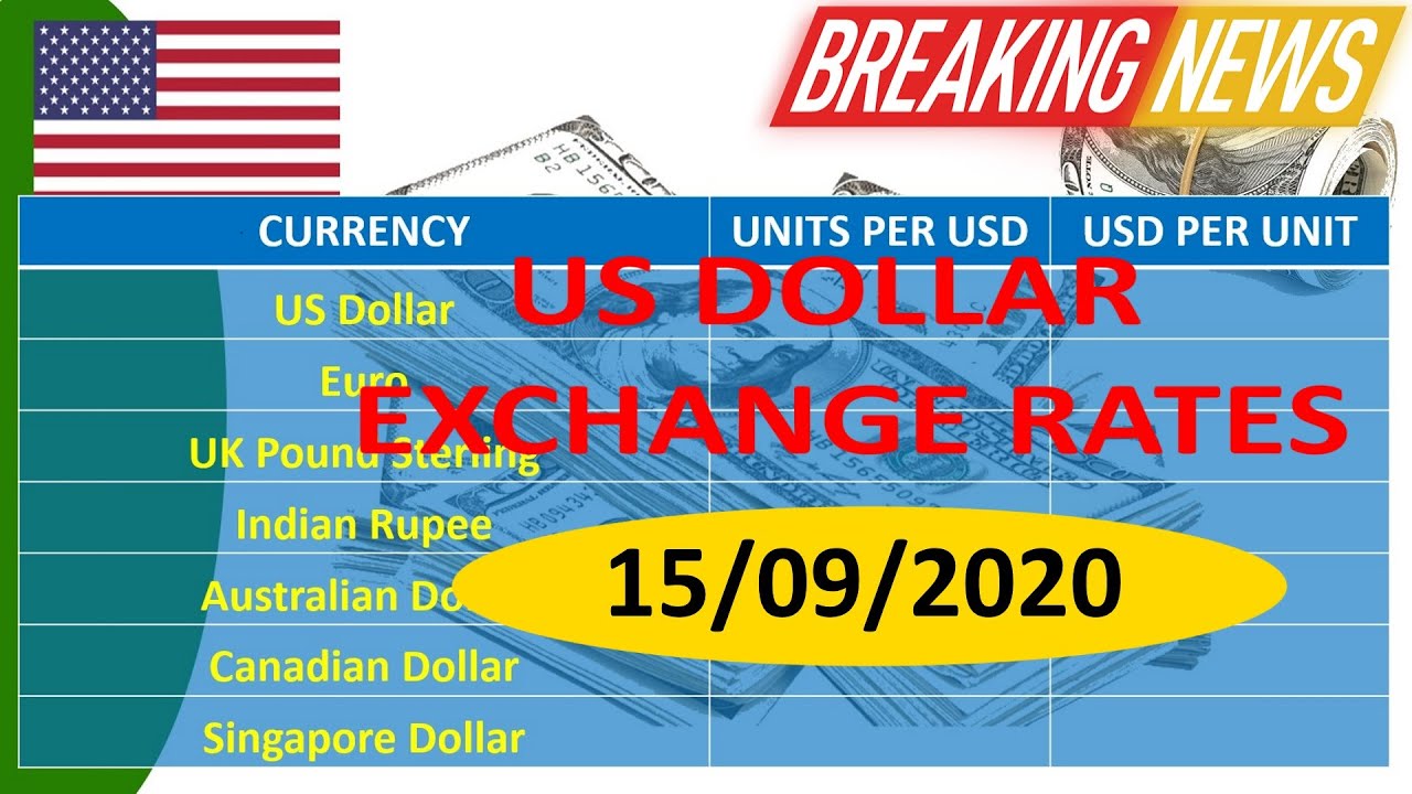 US Dollar exchange rates (Top 21 Currency) for 15/September/2020 , 12