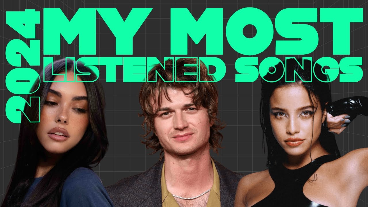 My most listened songs in 2024 - YouTube