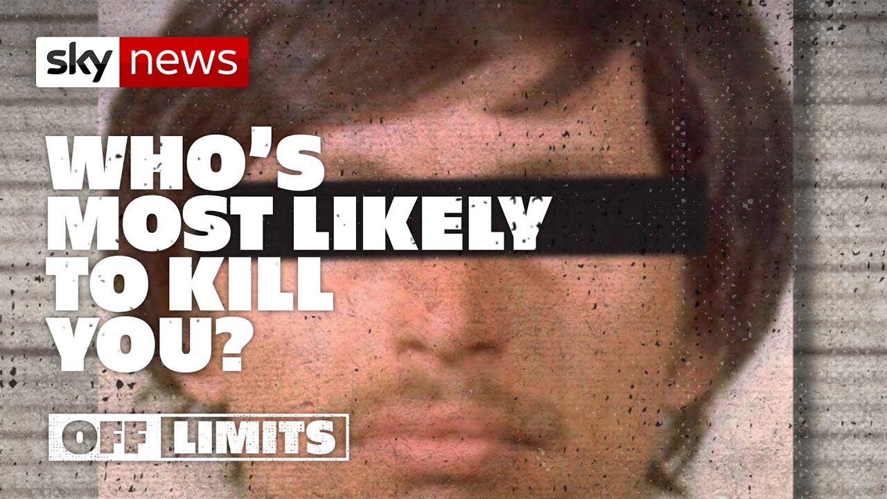 Who's most likely to kill you?