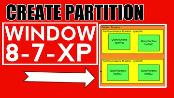 how to create partition in hard disk without formatting in windows 8 , 7 & xp