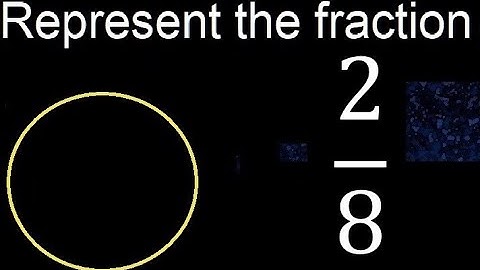 Mewakili 2/8 secara grafis. Representasi grafis dari pecahan, grafik