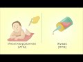 Видео Полиомиелит вакцинация