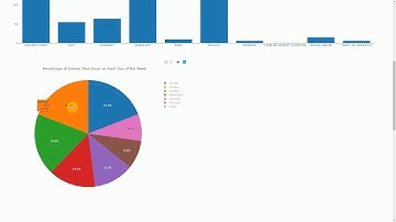 CSE 115 Final Project