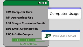 Pella Middle School Computer Usage screenshot 1