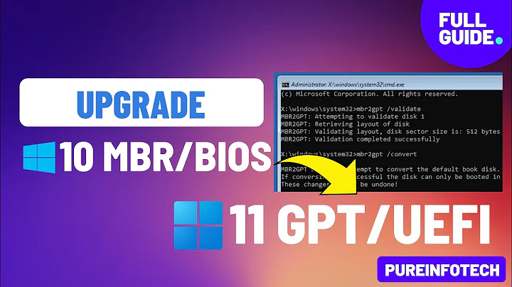 Windows 10 MBR + BIOS Upgrade to Windows 11 GPT + UEFI – FULL GUIDE