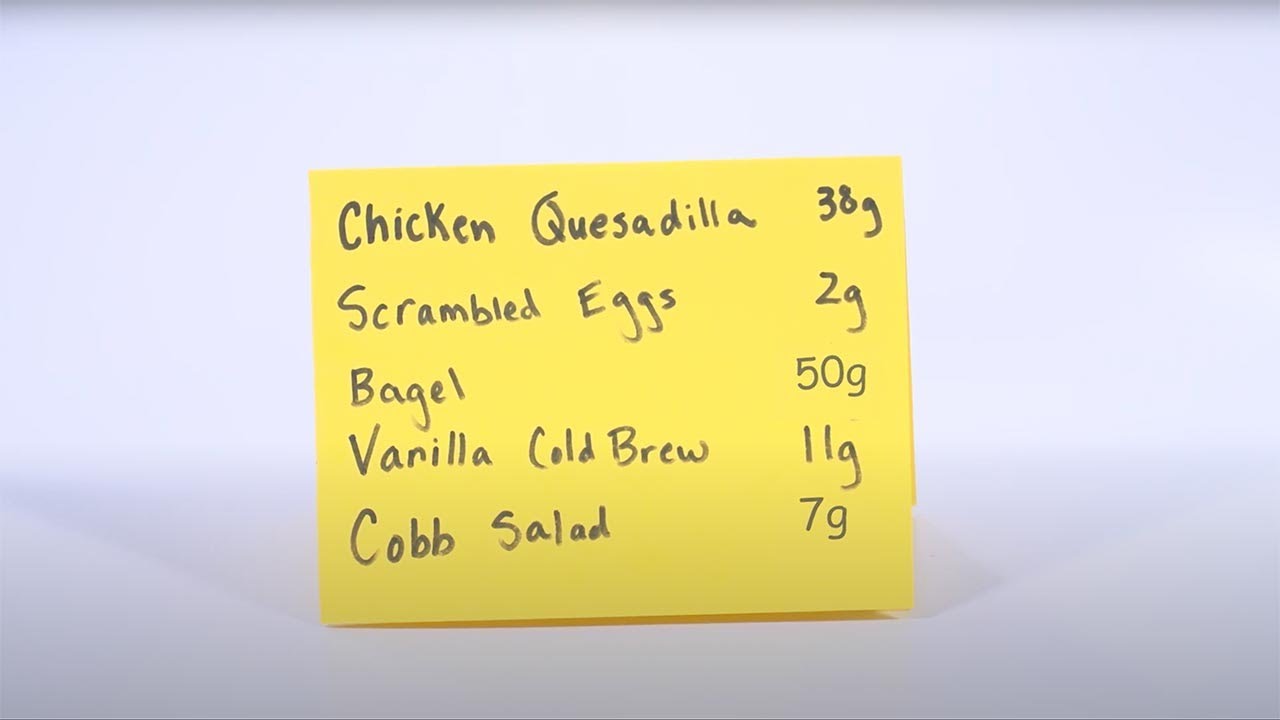 Tips for Bolusing – MiniMed 770G System