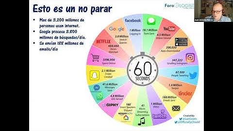 Big Data aplicada a la Logistica