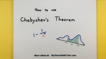 Statistics - How to use Chebyshev
