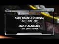 Inside the SEC with Dave Baker - 02/05/2013