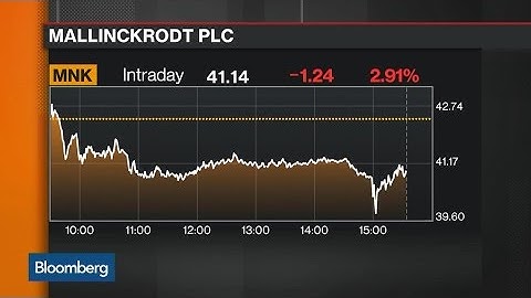 Why Chanos Is Shorting Mallinckrodt and Express Scripts